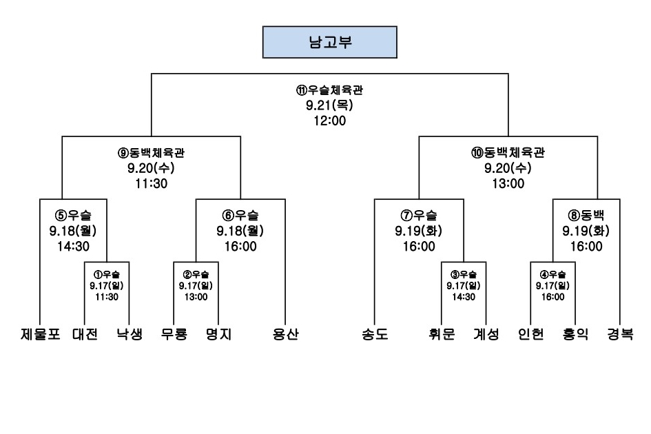 화면 캡처 2023-09-18 121937.jpg